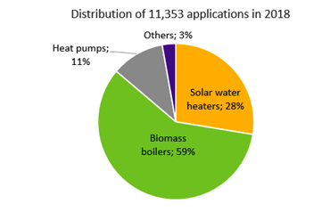 Source: GSE Source: GSE