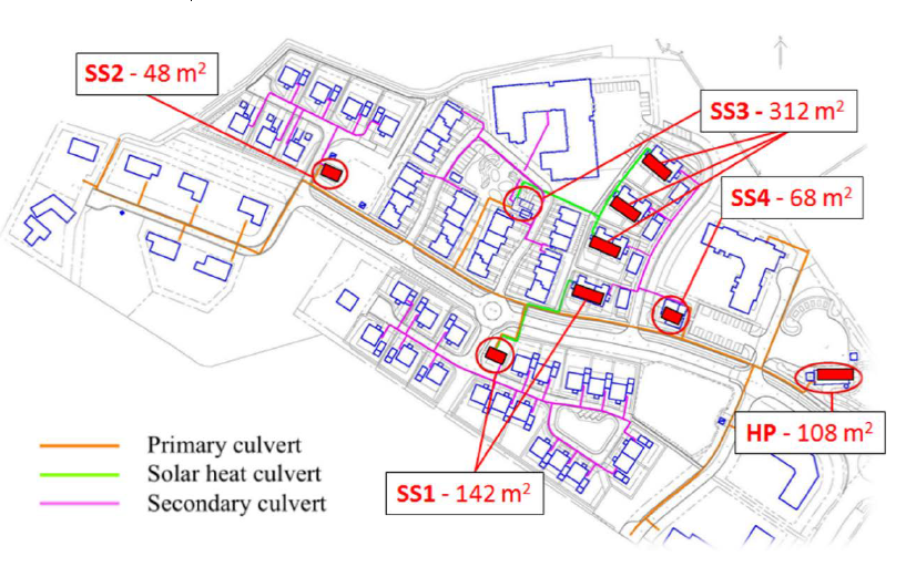 Source: 2014 Master’s thesis by Olsson and Rosander Source: 2014 Master’s thesis by Olsson and Rosander